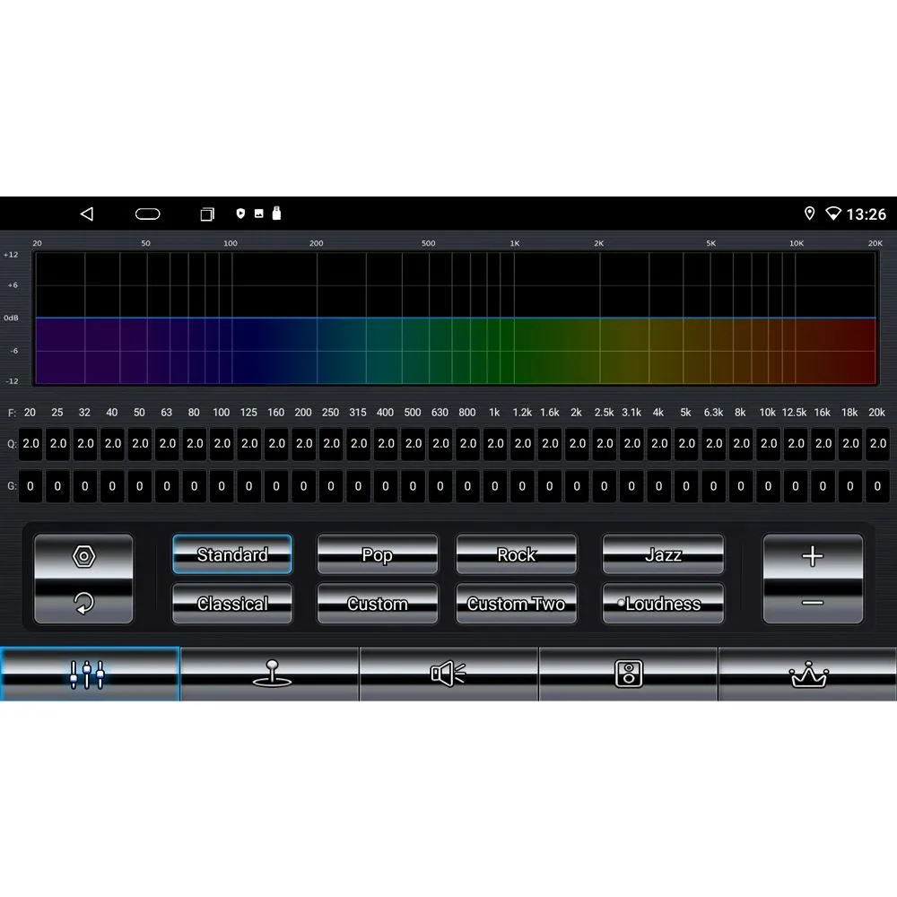 RTG4_EQ_01