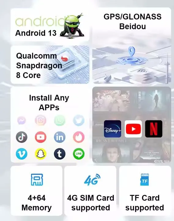STREAMBMWID3