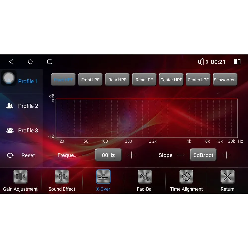 SSV_EQ_03
