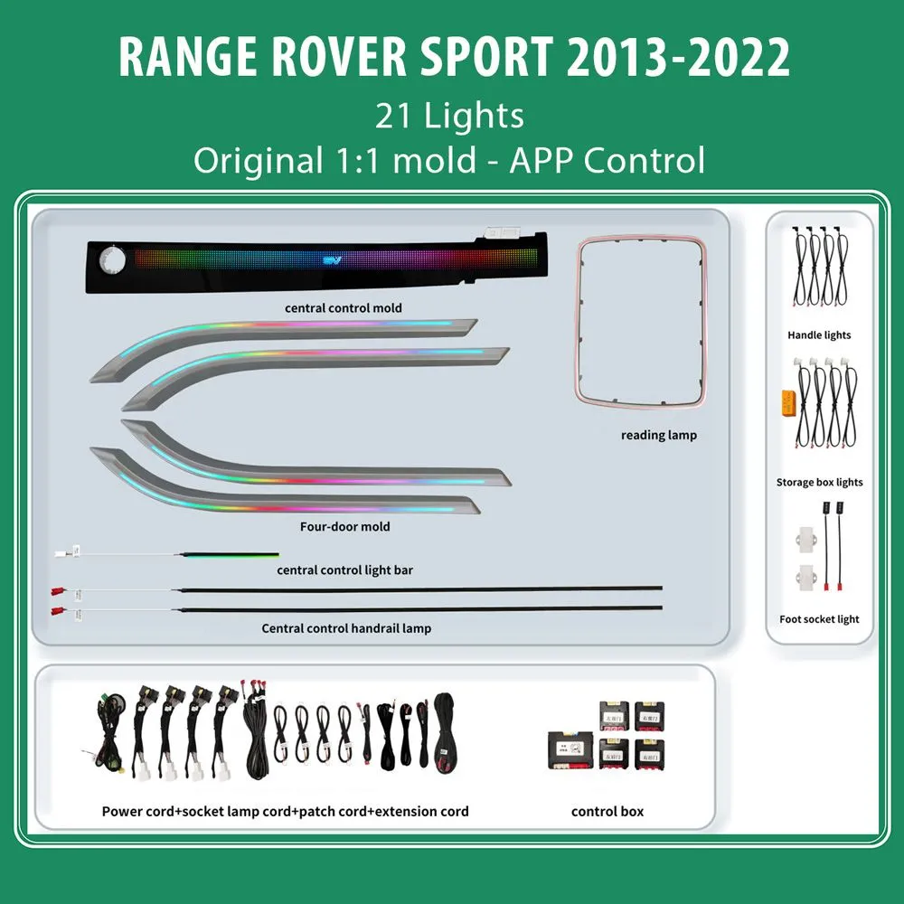 Range_Rover_2013-22_TRIM2_01